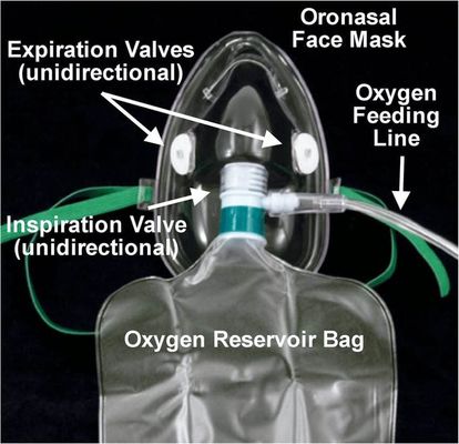 Green Non Rebreather Bag PVC O2 Reservoir Bag Transparent Mask