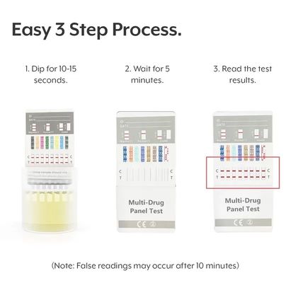5 Panel Multi Drugtest One Step Urine Drug Medical Diagnostic Abuse Rapid Testing Kit